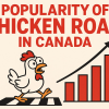 Review of the Chicken Road Online Game