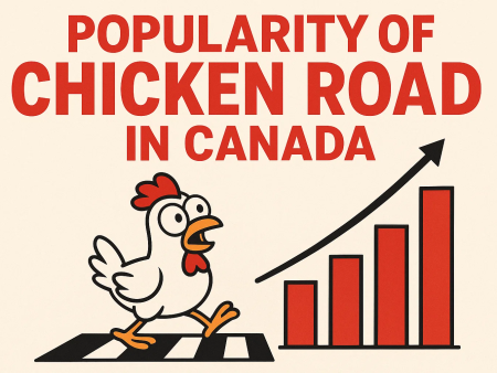 Review of the Chicken Road Online Game